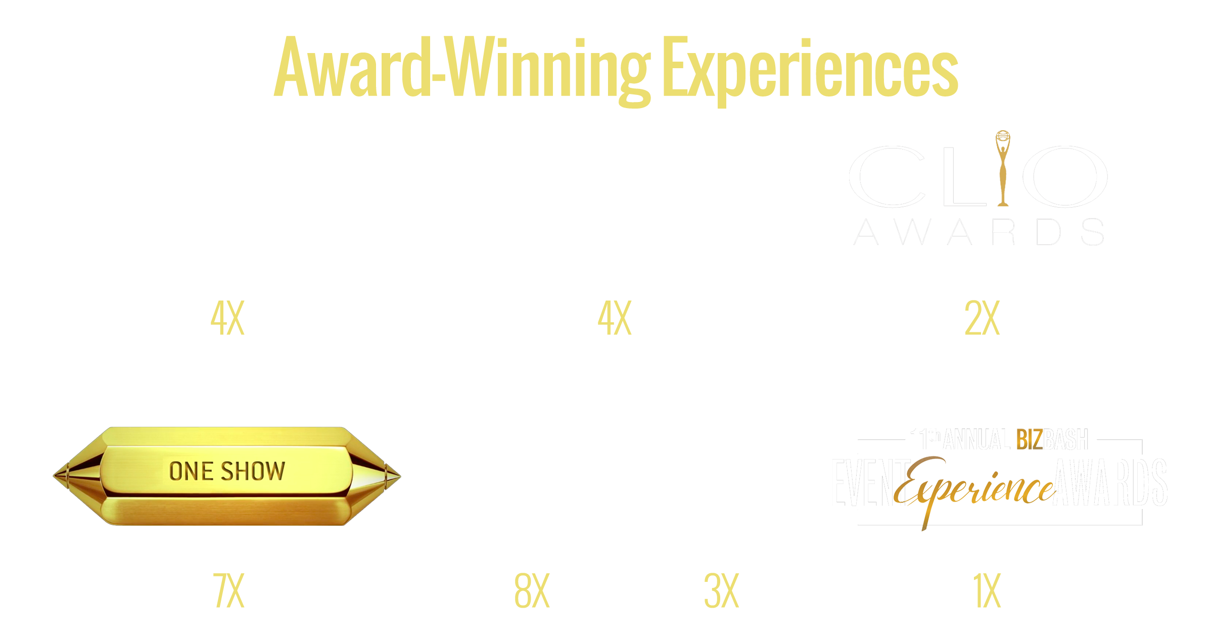 awards