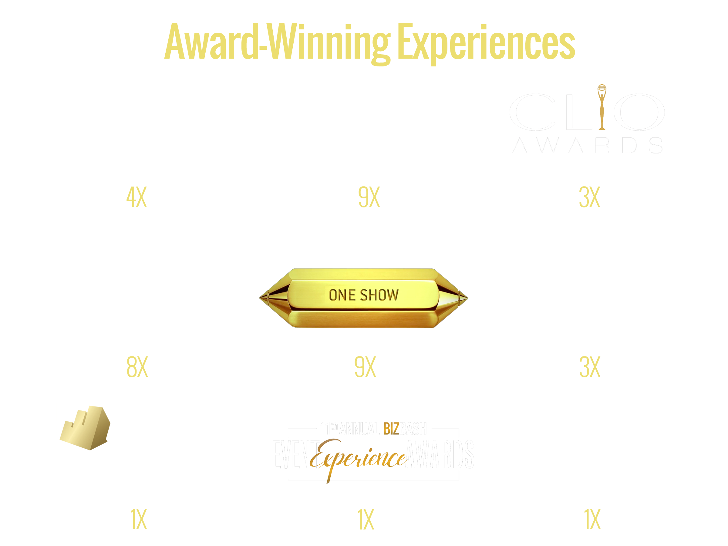 awards